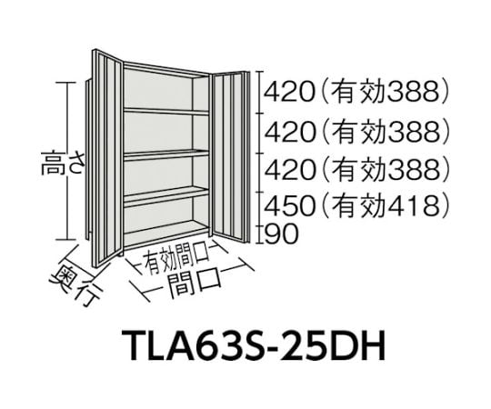 ＴＲＵＳＣＯ 軽中量棚１５０型 両開扉付棚９００×３００×Ｈ１８００