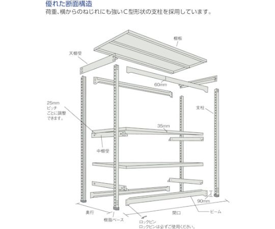 トラスコ中山 M1.5型軽中量棚 1760X595X1500 4段単体 ネオグレー M1.5