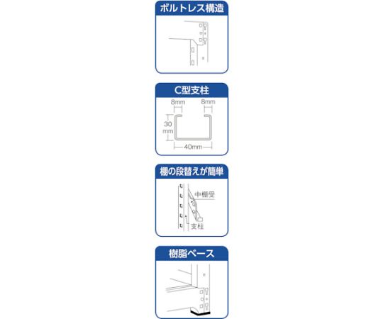 トラスコ中山 M1.5型軽中量棚 1760X595X1500 4段単体 ネオグレー M1.5