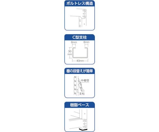 スチールラック M1.5型 W1760×D595×H1800 4段 連結 ネオグレー　M1.5-6664B NG