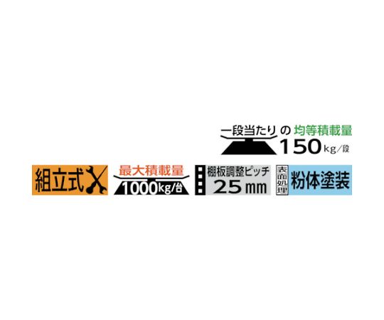 61-3021-28 M1.5型棚 900X300XH1800 4段 傾斜2段 M1.5-6334K2 【AXEL