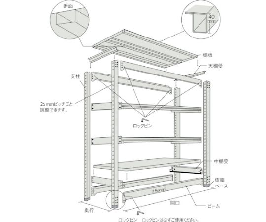 61-3022-70 M2型軽中量棚 1760X300XH2100 5段 単体 ネオグレー M2-7635