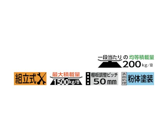 61-3023-63 M2型棚 1200X600XH1800 4段 傾斜2段 M2-6464K2 【AXEL