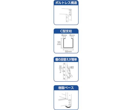 61-3024-64 スチールラック M3型 W900×D571×H1500 4段 単体 ネオグレー