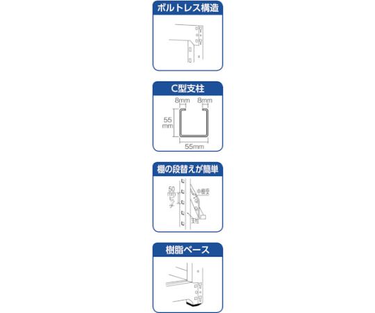 61-3024-95 スチールラック M3型 W900×D471×H1500 5段 単体 ネオグレー