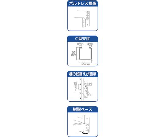 61-3026-27 スチールラック M3型中量棚 900×721×H2100 6段 単体 61-3026-27 スチールラック M3型中量棚 900×721×H2100 6段 単体