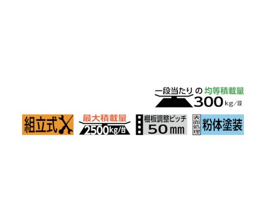 61-3027-56 M3型中量棚 900X721XH1800 4段 傾斜2段 連結 M3-6374K2B