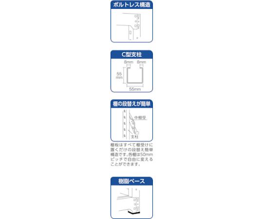 61-3028-83 スチールラック M5型用追加棚板セット 1500X571 中受付