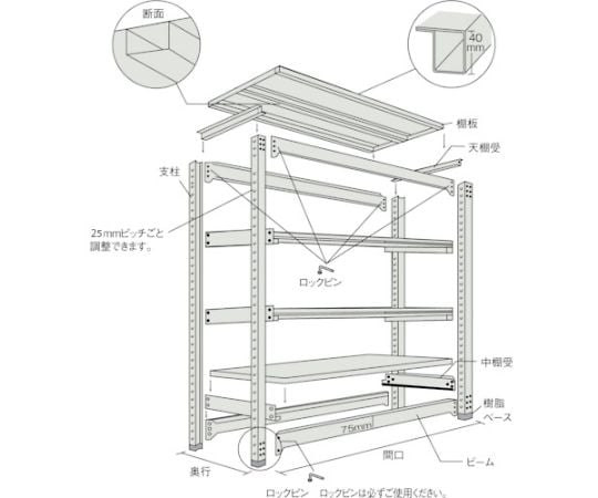 送料別途】【直送品】TRUSCO スチールラック M5型 W1200×D571×H1200 4