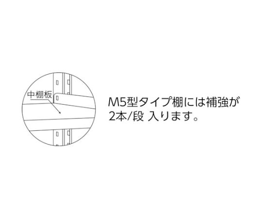 61-3029-24 スチールラック M5型 W900×D571×H1200 5段 単体 ネオグレー