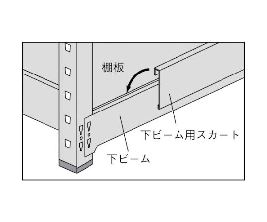 61-3032-28 M3型中量棚用ビームスカート W900 MM-BS3 【AXEL】 アズワン