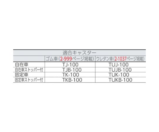 M3型棚用キャスターベースユニット　D470用　CUD-470