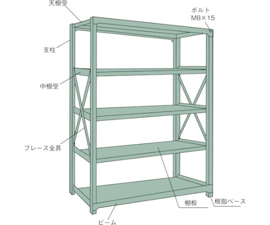 61-3040-48 中量ボルト式棚 R3型 W1500×D600×H1800 5段 連結 R3-6565B