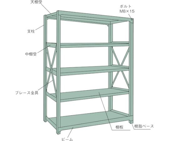 R3型中量棚 1500X900XH2100 5段 単体