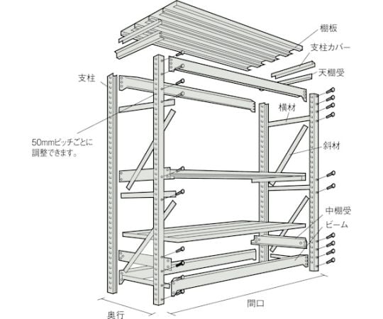 61-3044-03 M10型重量棚 1500X620XH1200 4段 連結 ネオグレー M10