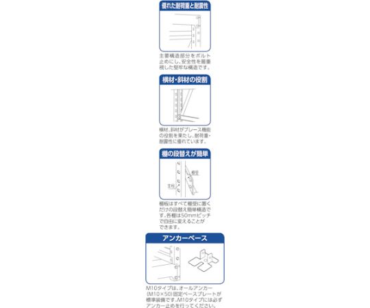 スチール製重量ボルト式棚 M10型 W900×D620×H1815 5段 単体 ネオグレー　M10-6365 NG