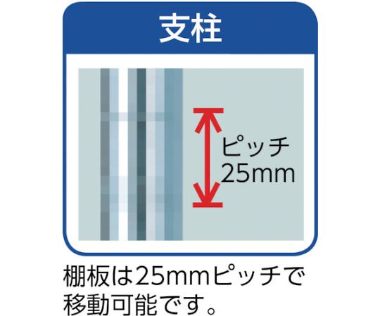 61-3045-39 ステンレス製メッシュラック H1228XW1824XD457 4段 TSM