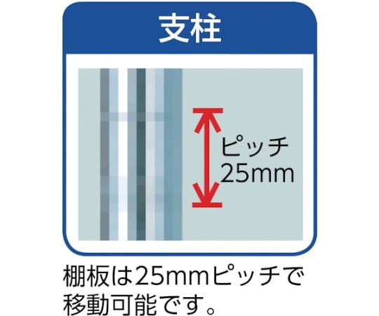 ステンレス製メッシュラック　H1533XW1824XD457　4段　TSM-5644