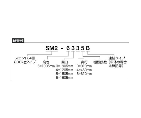 61-3048-96 ステンレス軽中量棚 単体 W860XD600XH1800 5段 SM2-6365