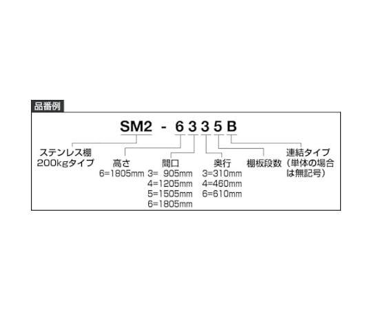 61-3049-04 ステンレス軽中量棚 単体 W1760XD300XH1800 5段 SM2-6635