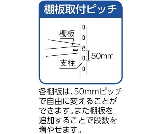 61-3050-31 SUS430製軽量棚 875XD600XH1200 天地4段 SU4-4364 【AXEL