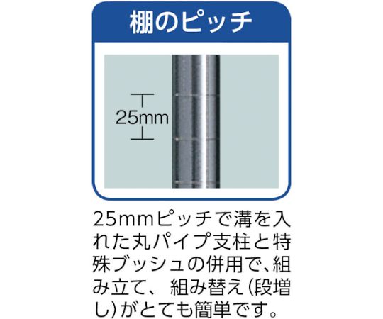 61-3052-14 スチールラック フェニックスワゴンラック型 抗菌600X400 3