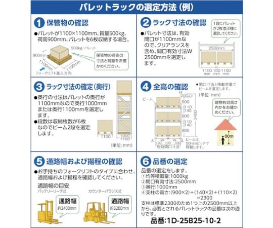 フラワーオブライフ TRUSCO中山 トラスコ(TRUSCO) パレットラック1トン