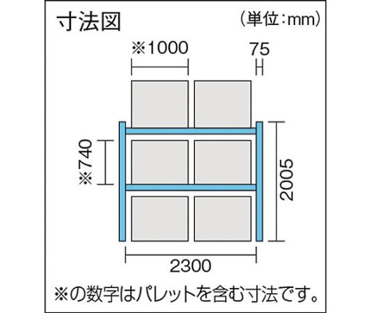 トラスコ中山 【個人宅不可】 TRUSCO パレットラック2トン用