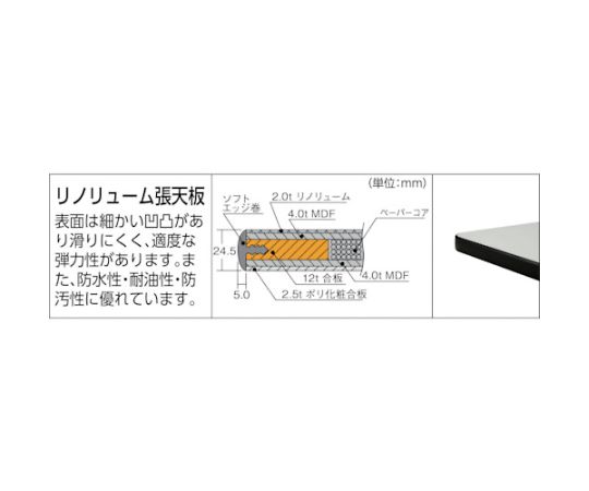 ［取扱停止］EWR型作業台　900X600XH740　EWR-0960