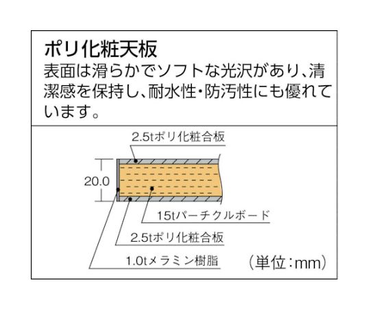 61-3065-72 LEWP型作業台 1800X900XH740 下棚2枚付 LEWP-1809LT2