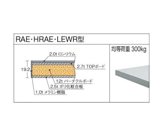 LEWR型作業台　1800X900XH740　下棚2枚付　LEWR-1809LT2