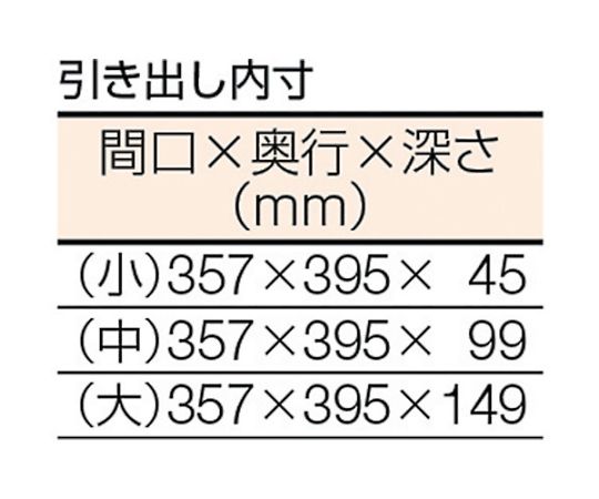 61-3070-98 GWP型作業台 1800X750XH740 3段キャビネット付 GWP