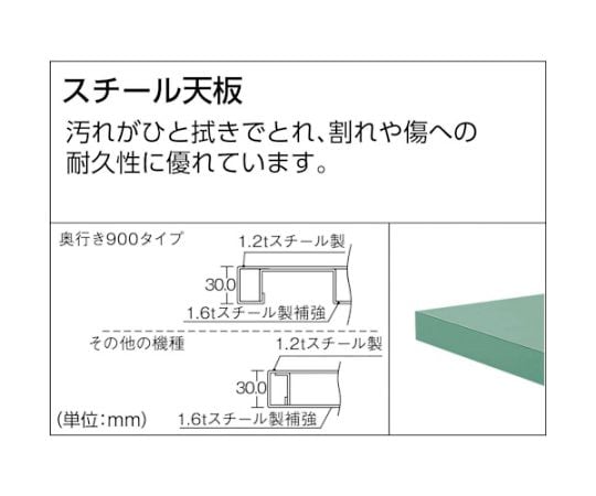 GWS型作業台　1800X900XH740　3段キャビネット付　GWS-1890UDC111