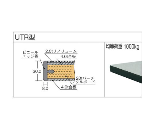 新品安い ＴＲＵＳＣＯ ＵＴＲ型作業台 １８００Ｘ９００ＸＨ７４０ １