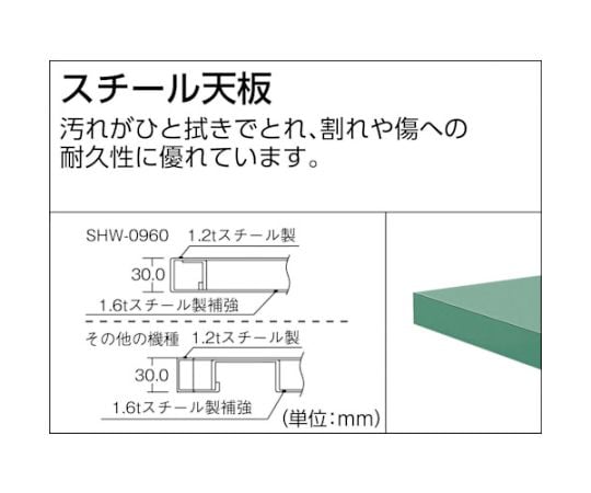 ＴＲＵＳＣＯ ＨＷ型作業台 １５００Ｘ７５０ＸＨ７４０ 緑 HW-1500 GN
