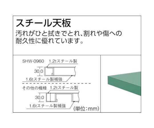 61-3071-90 SHW型作業台 1800X750XH740 2列引出付 緑 SHW-1800FL2 GN