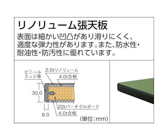 61-3071-97 中荷重作業台（1200kg）HW型 1800X900XH740 3段引出付 