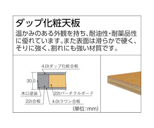 HW型作業台　1200X750　Φ100ウレタンキャスター付　HW-1200CU100