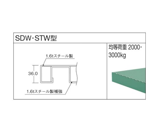 STW型作業台　1200X750XH740　STW-1200