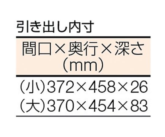 TWZ型作業台 1800X750XH740 3段・4段引出付 TWZ-1800D3D4｜アズ