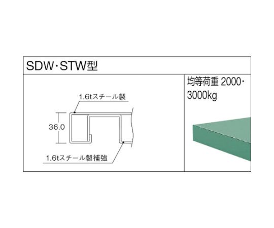 STWC型作業台 1800X750XH740 STWC-1800｜アズキッチン【アズワン】