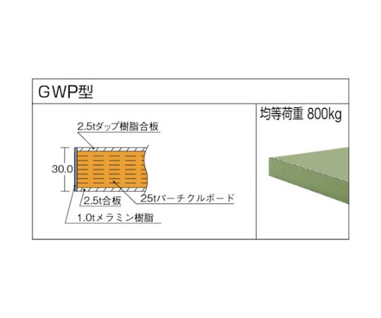 61-3075-97 ビニールマット張りGWP型作業台 900X750 GWP-0975E2 【AXEL