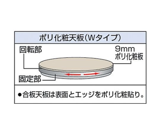 取扱を終了した商品です］回転台 100Kg型 Φ300 ポリ化粧天板 TC30-10W