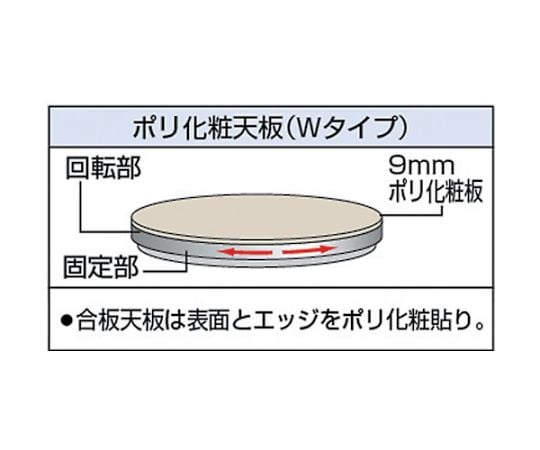 取扱を終了した商品です］回転台 150Kg型 Φ400 ポリ化粧天板 TC40-15W