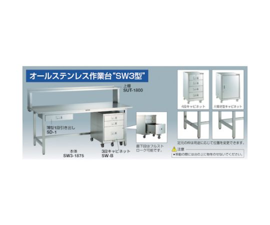 オールステンレス（SUS304）立作業台　1500X600　HSW3-1560