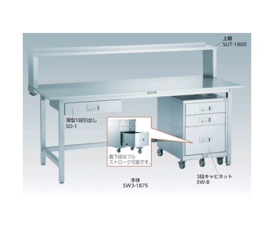 61-3079-14 SW3型オールステンレス作業台 Φ100SUS金具車輪付 SW3