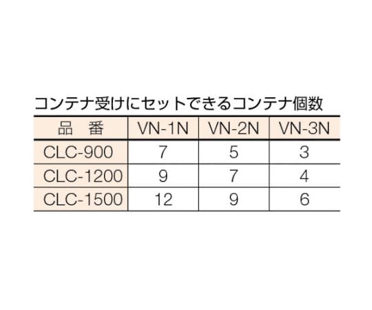 高さ調節セルライン作業台用コンテナ受け　W1500用　CLC-1500