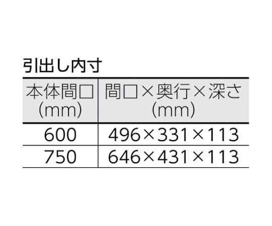 61-3086-87 フェニックスワゴン 省音 750X500XH600 1段引出付 W色 PEW