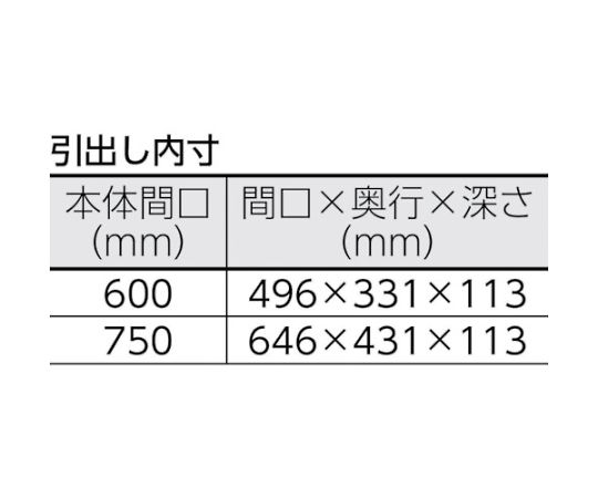 61-3087-74 フェニックスワゴン 省音 600X400 1段引出 天板付 W色 PEW