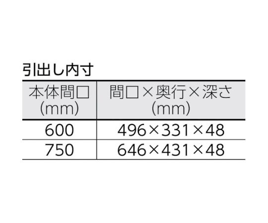 61-3088-27 フェニックスワゴン 省音 600X400 仕切2段付 引出付 W色